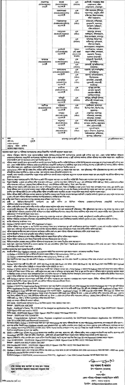 Family Planning Jamalpur Job Circular 2021 02