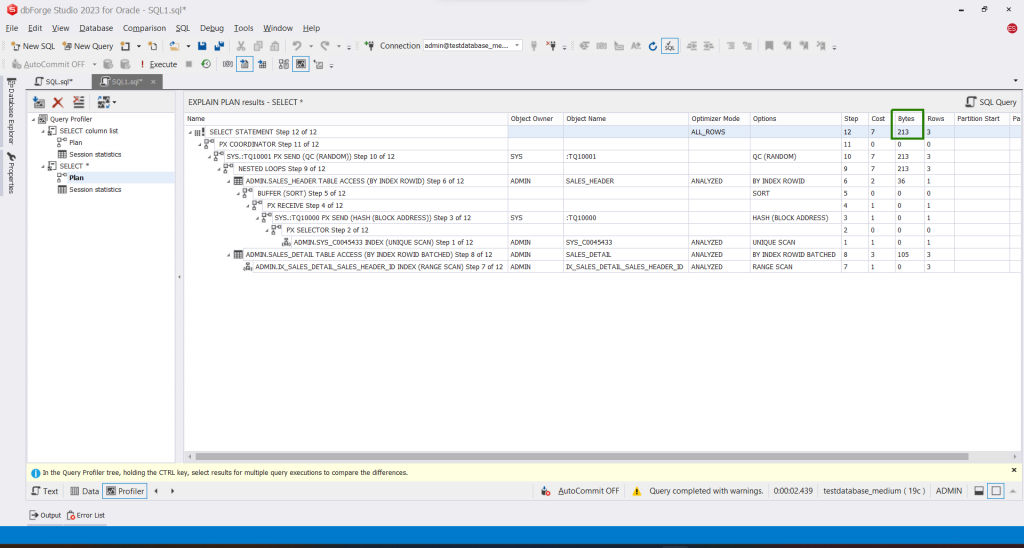 EXPLAIN PLAN of querying with SELECT *. Not good for Oracle Performance Tuning.