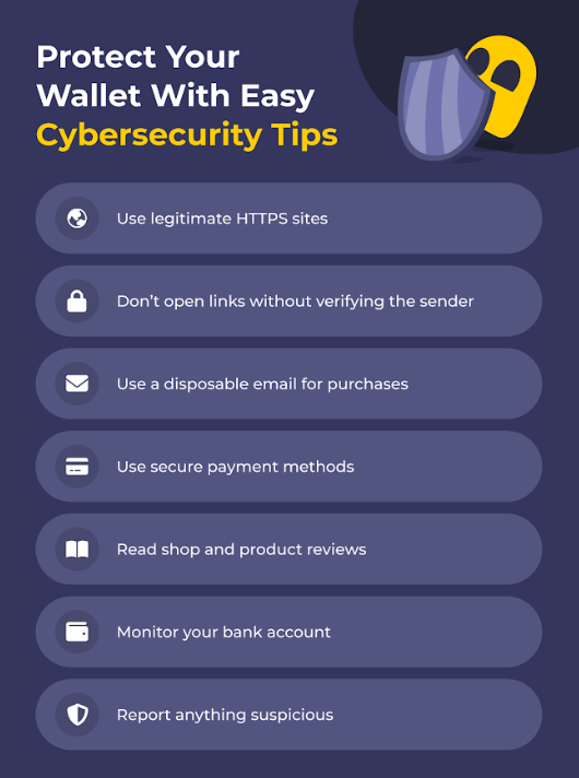 Graphic showing cybersecurity tips