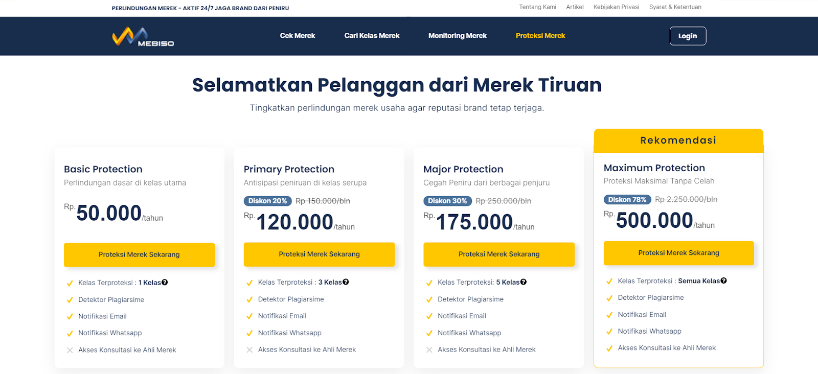 Tips pentingnya melindungi brand 2