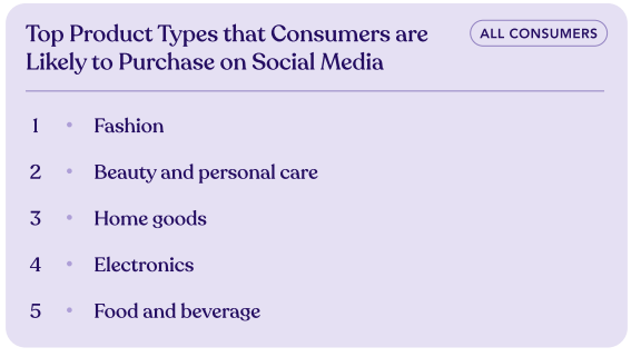 New Influencer Marketing Impact Report Reveals Which Strategy Is The Best Bang For A Brand’s Buck