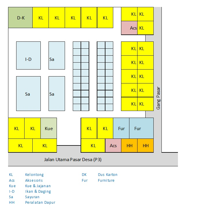 Contoh Pemetaan Sales Area
