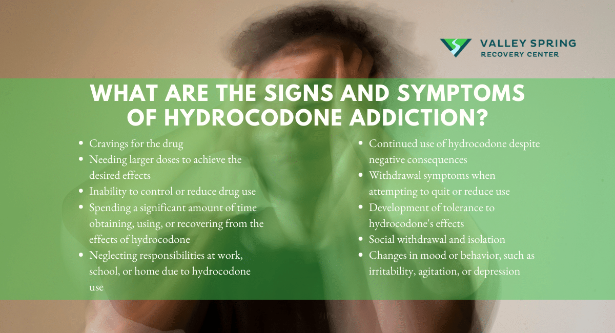 Signs And Symptoms Of Hydrocodone Addiction