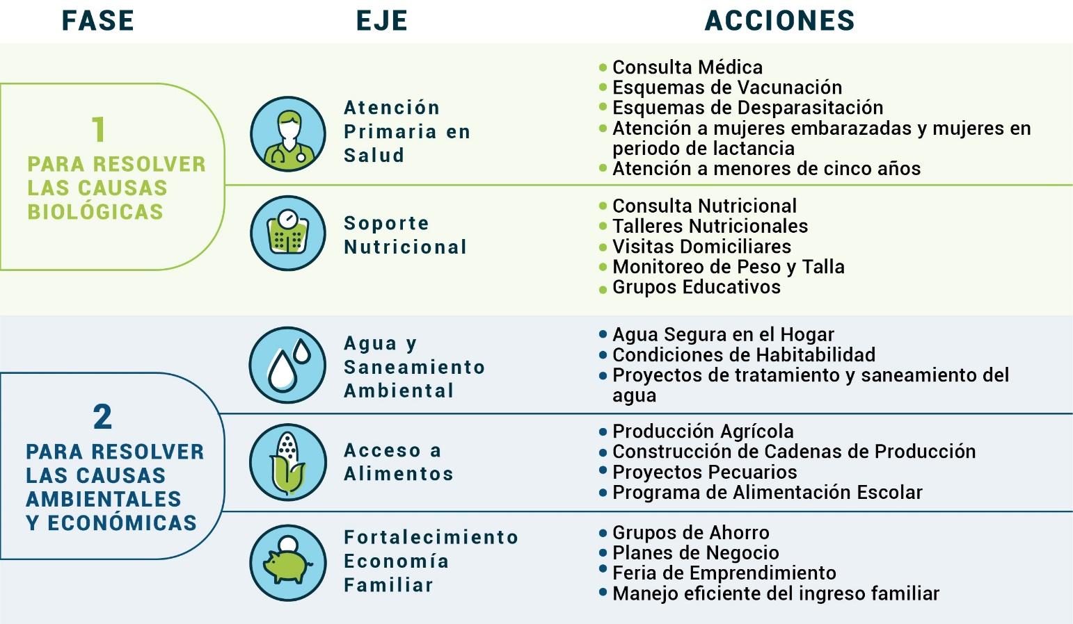 Interfaz de usuario gráfica, Aplicación

Descripción generada automáticamente