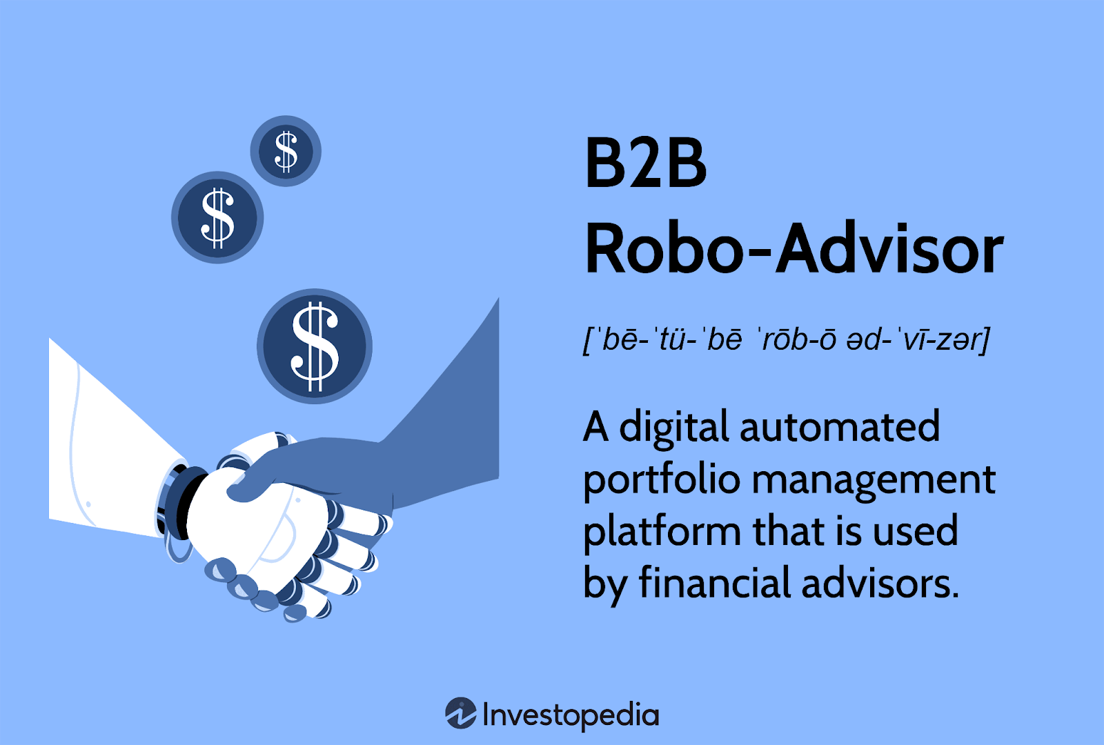 Automated Investing Robo Solutions