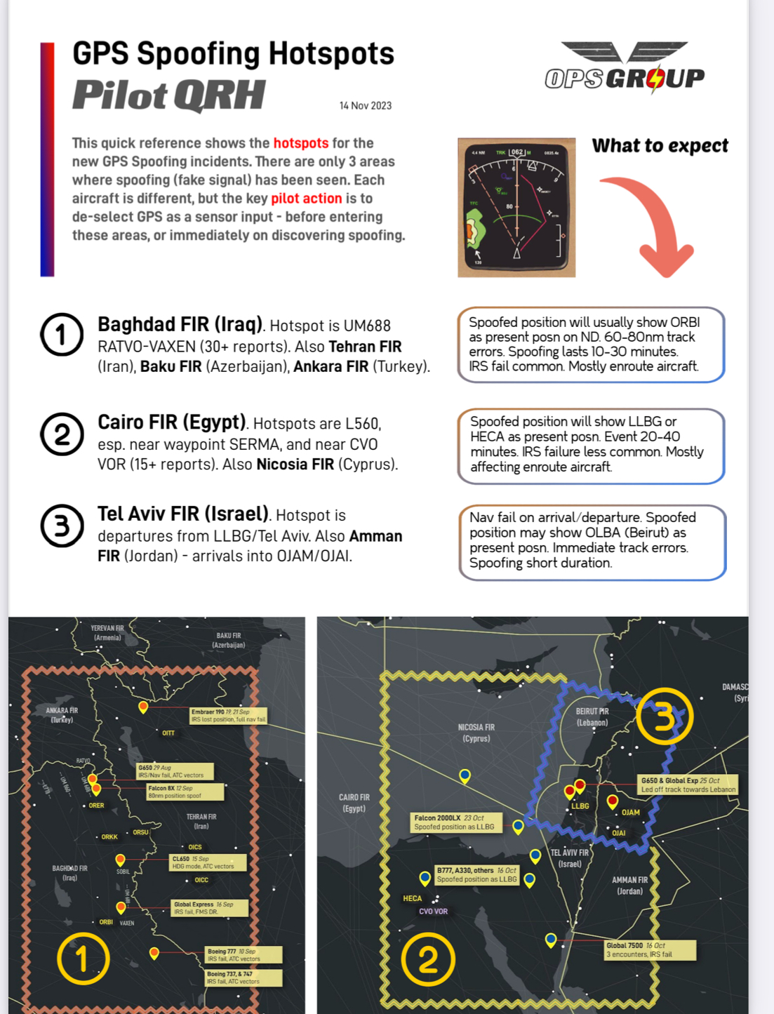 From Cyber Security News – New GPS Attacks Targeting Commercial Flights Navigation Systems