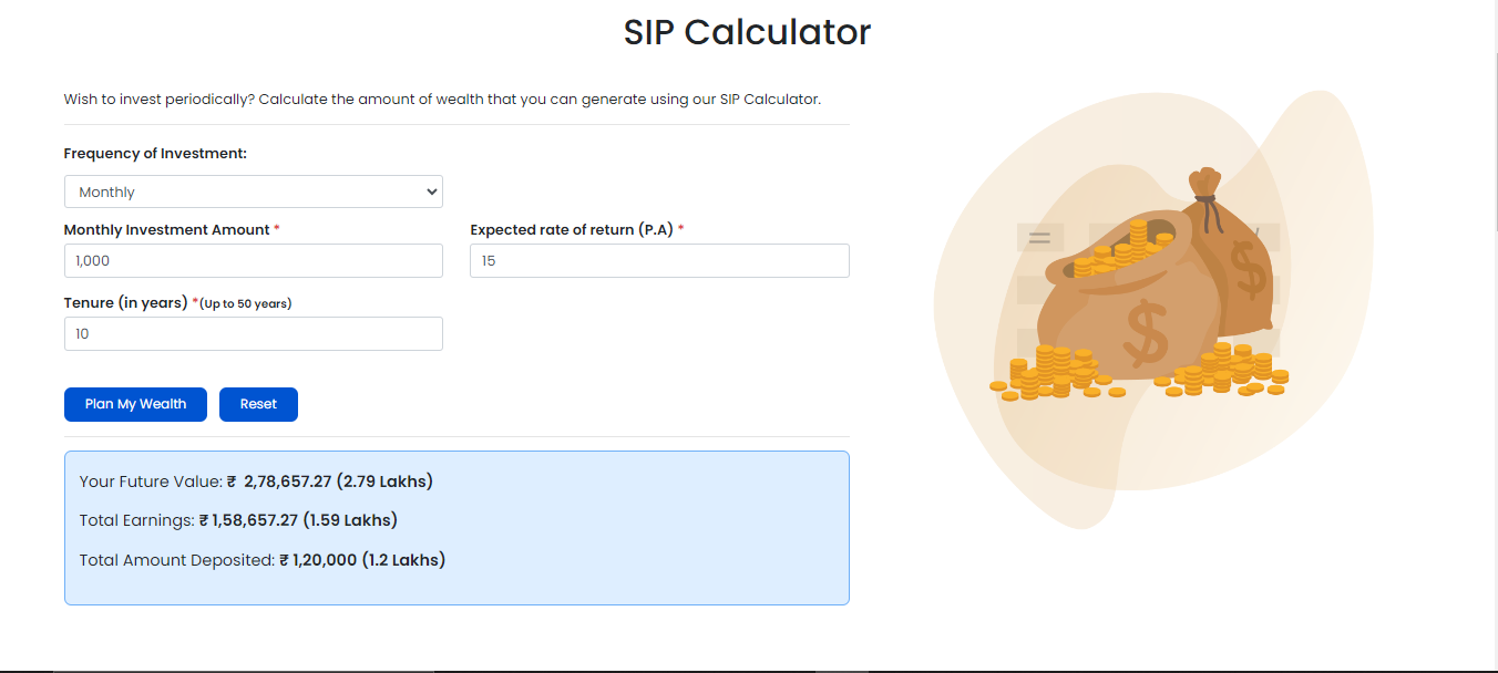 SIP Calculator- Finology