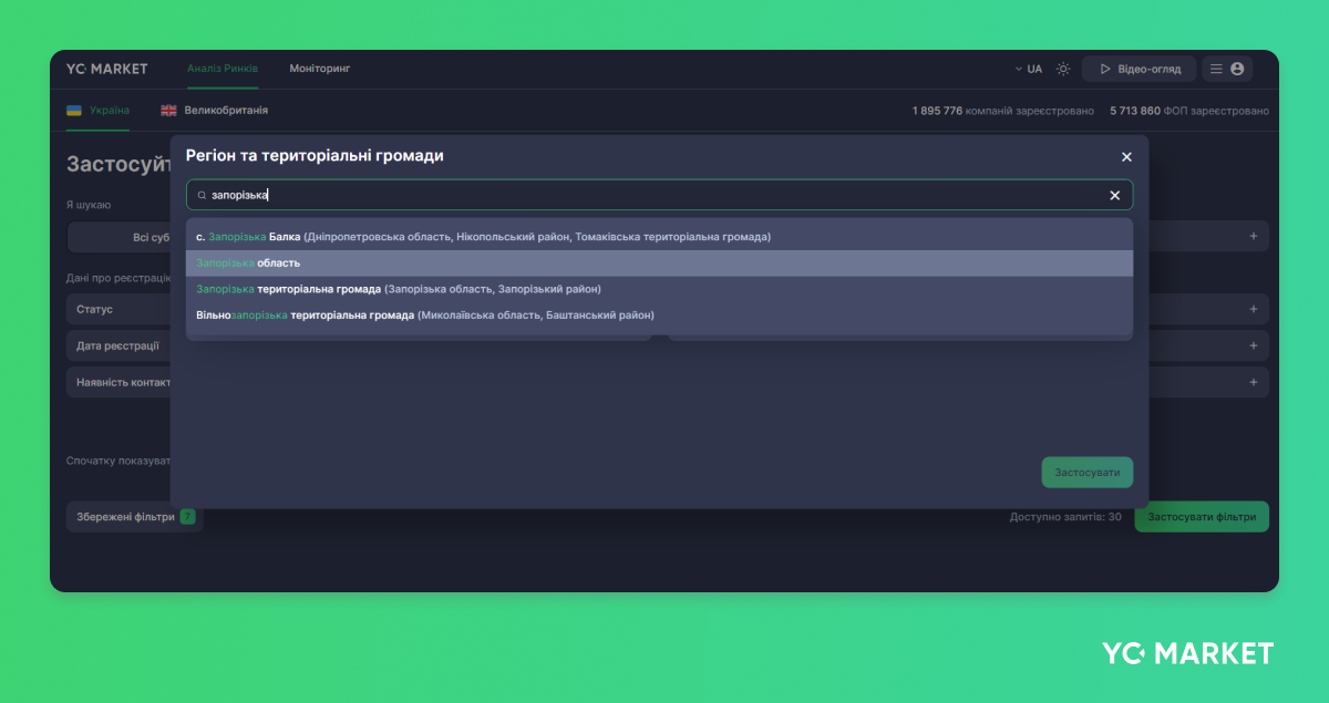 Аналіз ринку у 1772 громадах України відтепер доступний у YC.Market