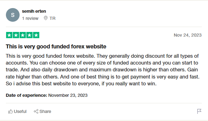 Goat Funded Trader reviews on Trustpilot