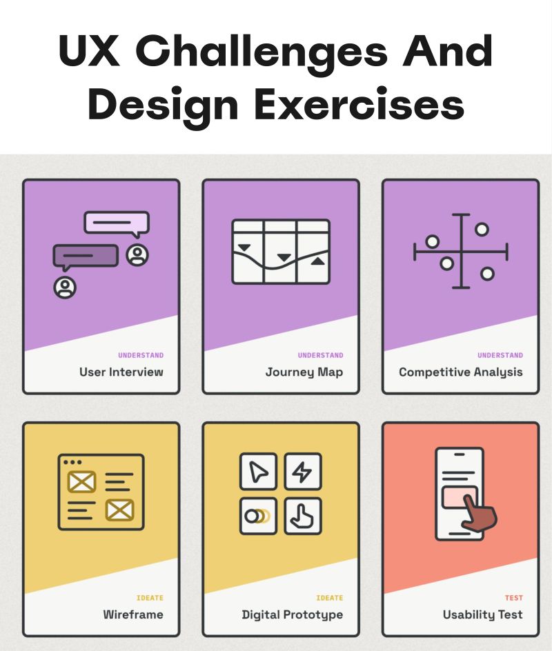 UX challenges and design exercises for product designers
