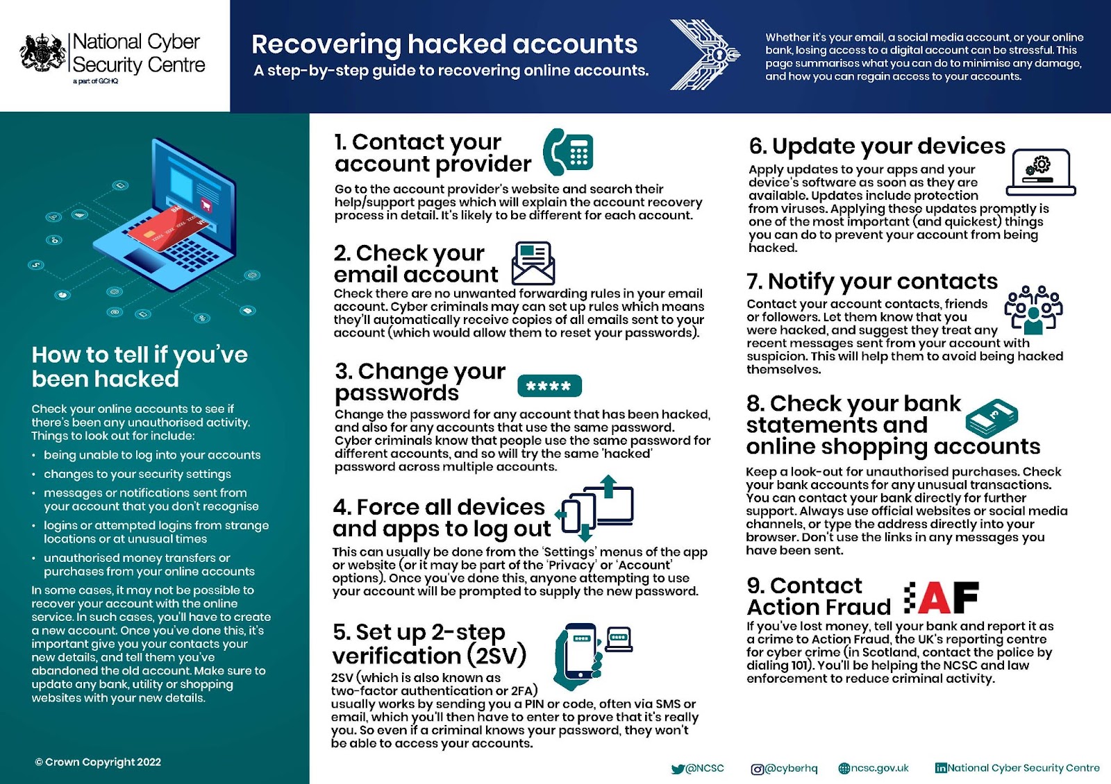 9 Steps to Recovering Hacked Accounts (The Essential Guide)