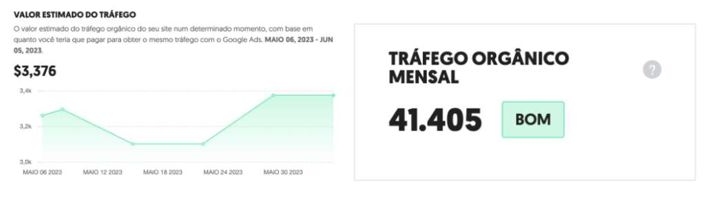 tráfego mensal cliente invoice