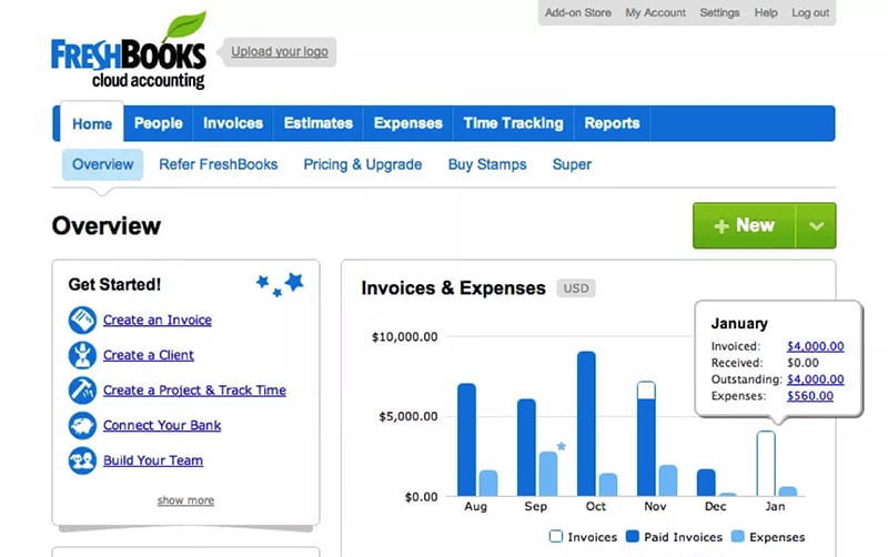 What is Freshbooks Accounting Software : The Ultimate Solution for Streamlined Bookkeeping