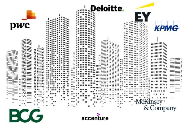 The Big Four : Les 4 meilleures entreprises au monde ?