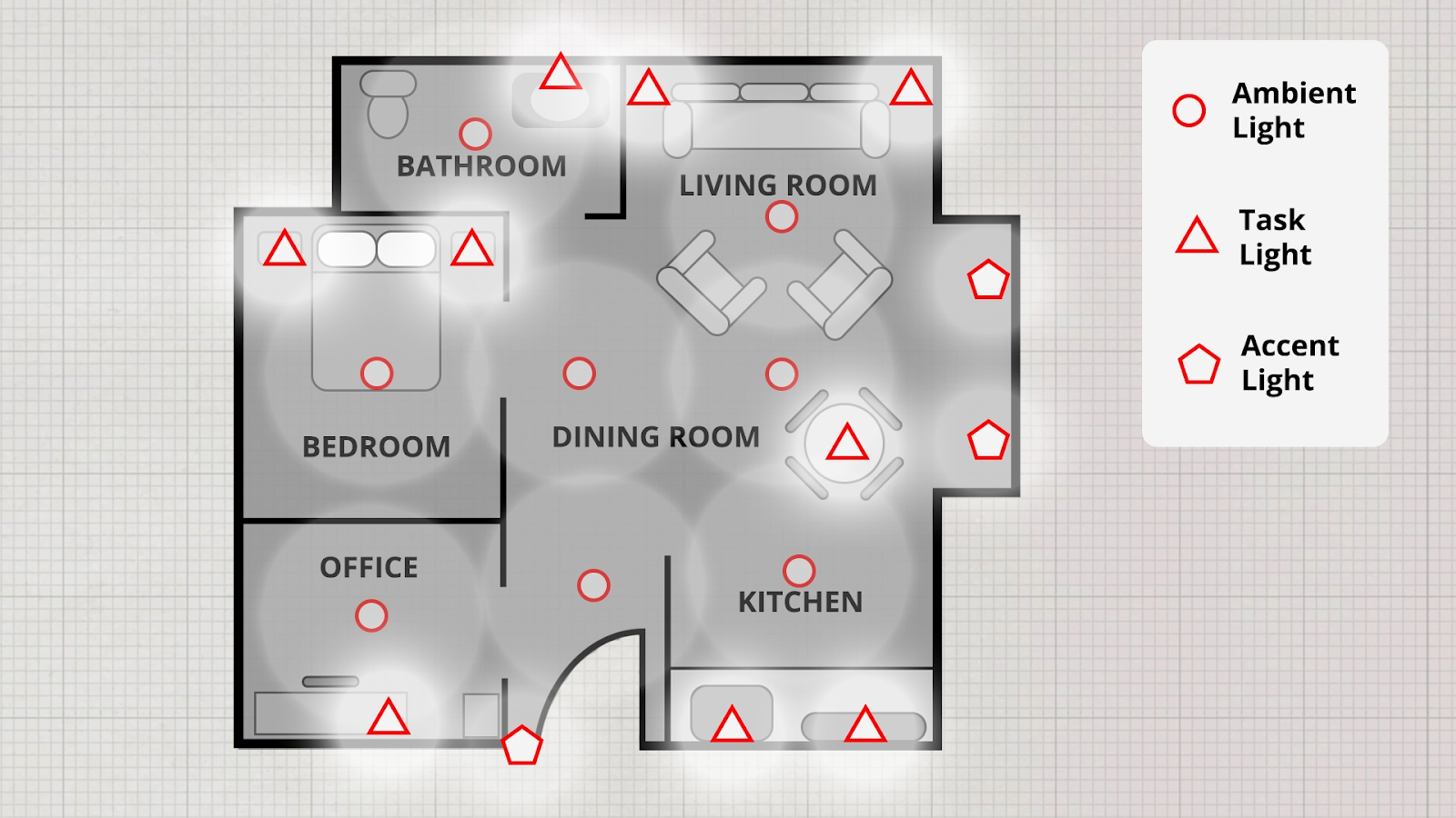 This is an example of a basic lighting plan showing the placement and type of lighting used in an interior design project.