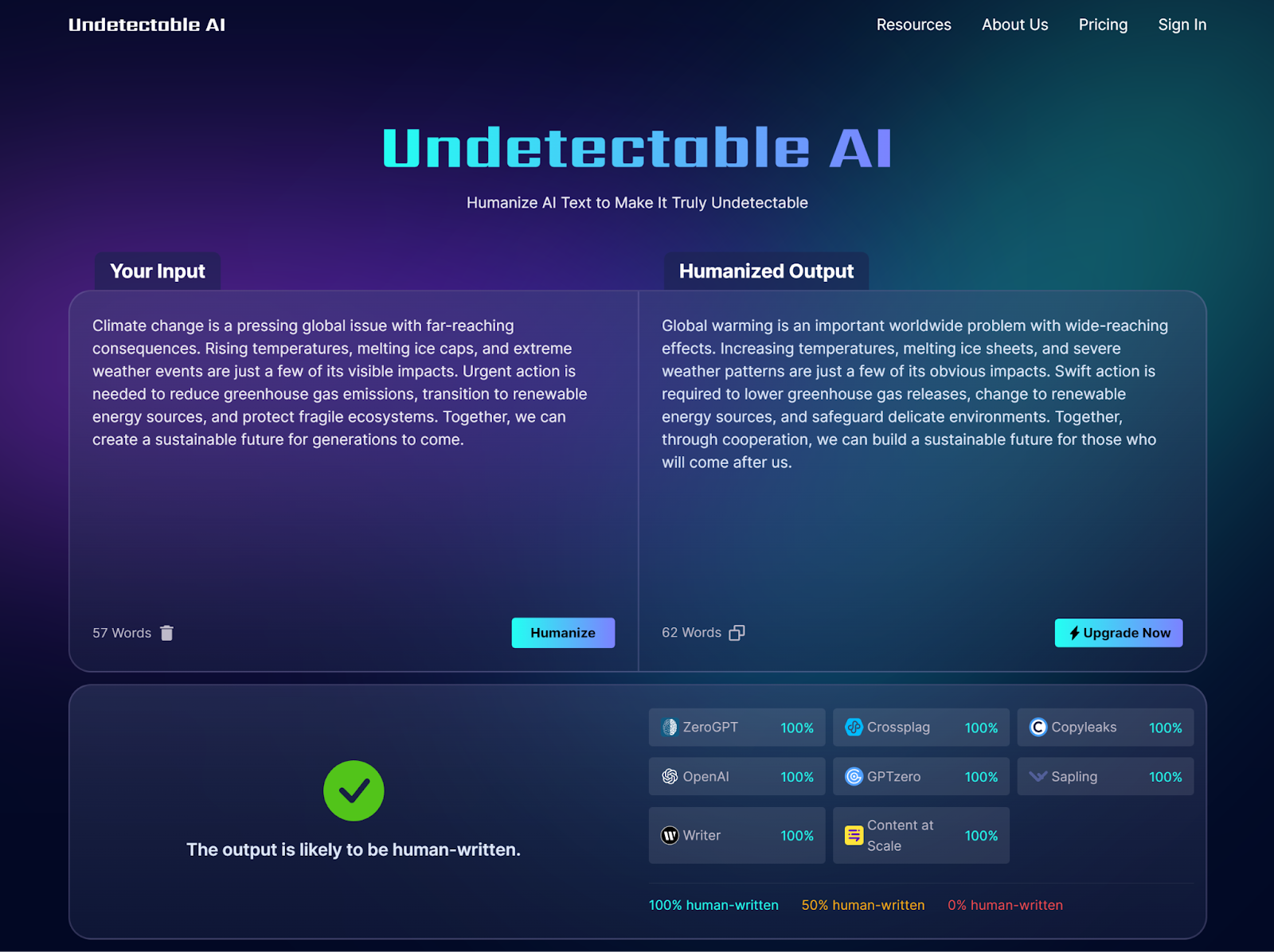 Undetectable AI Review: Humanize AI Text and Make Your AI Content Undetectable 5