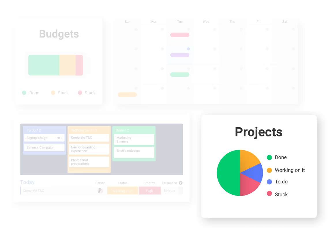 Tracking your project progress