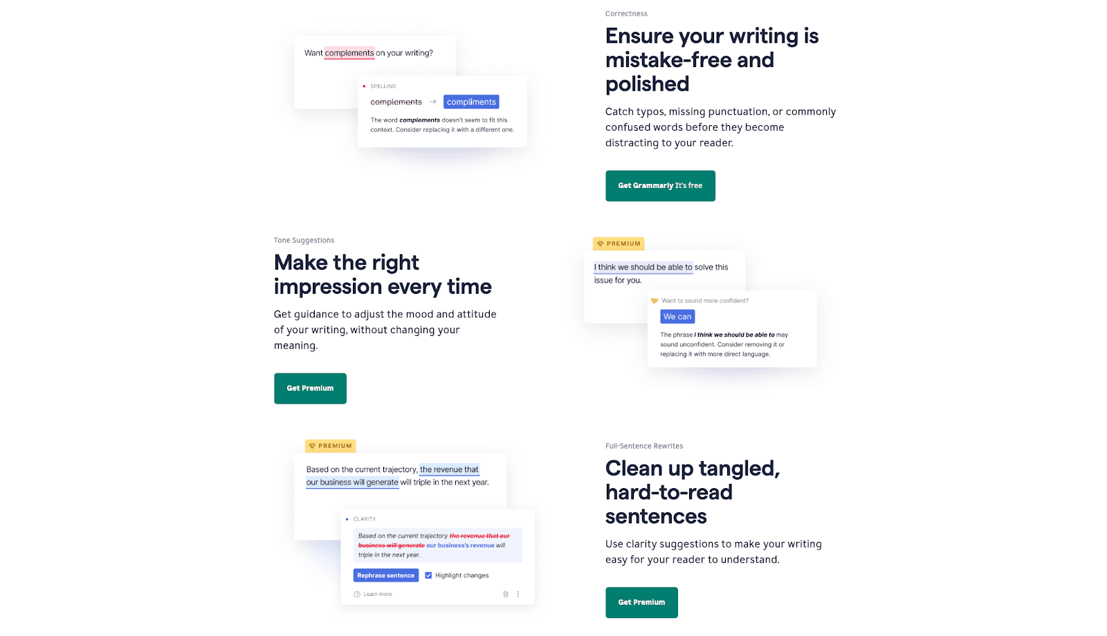 Grammarly key features