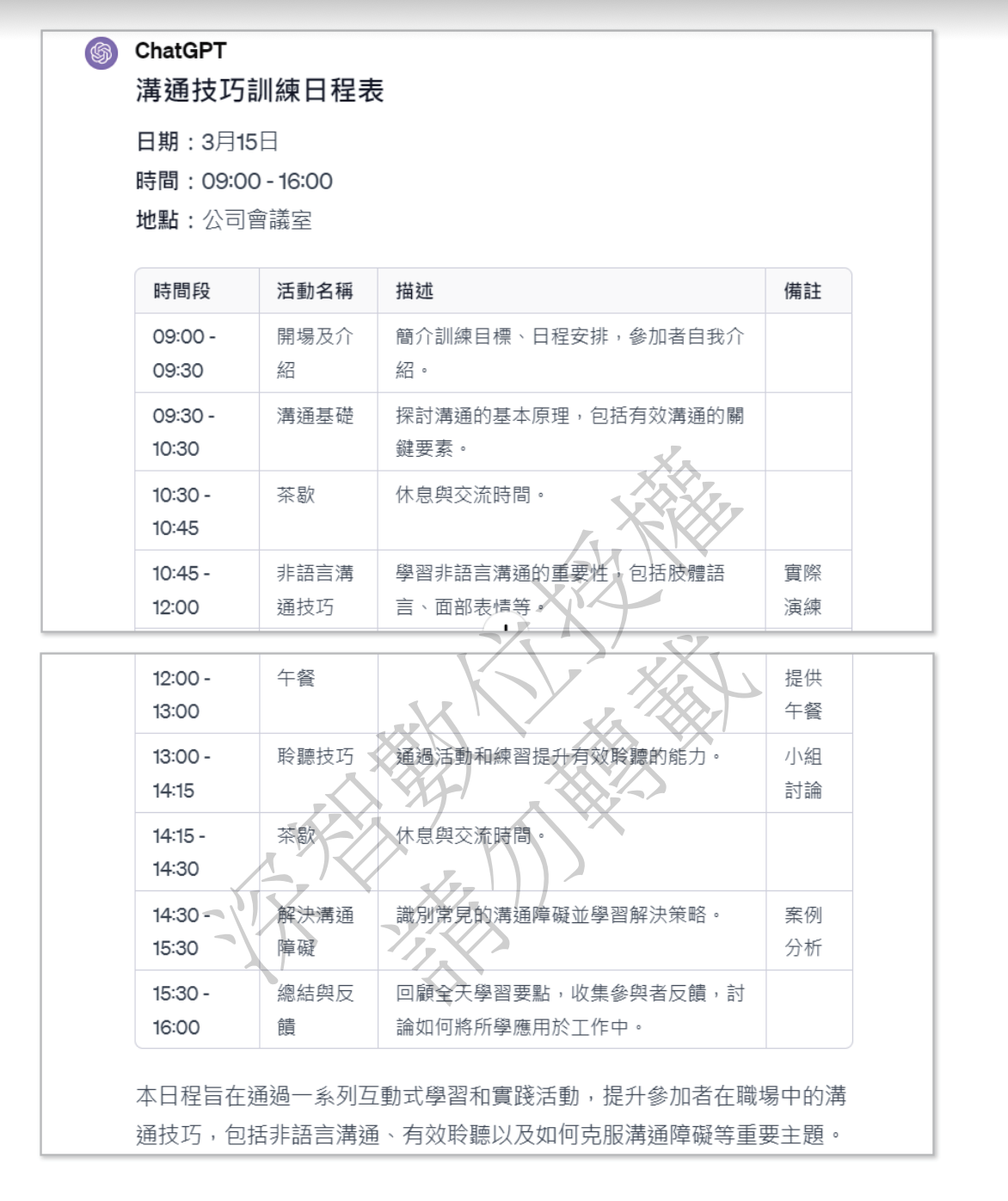 AI 可以怎麼用？職場中的應用想像