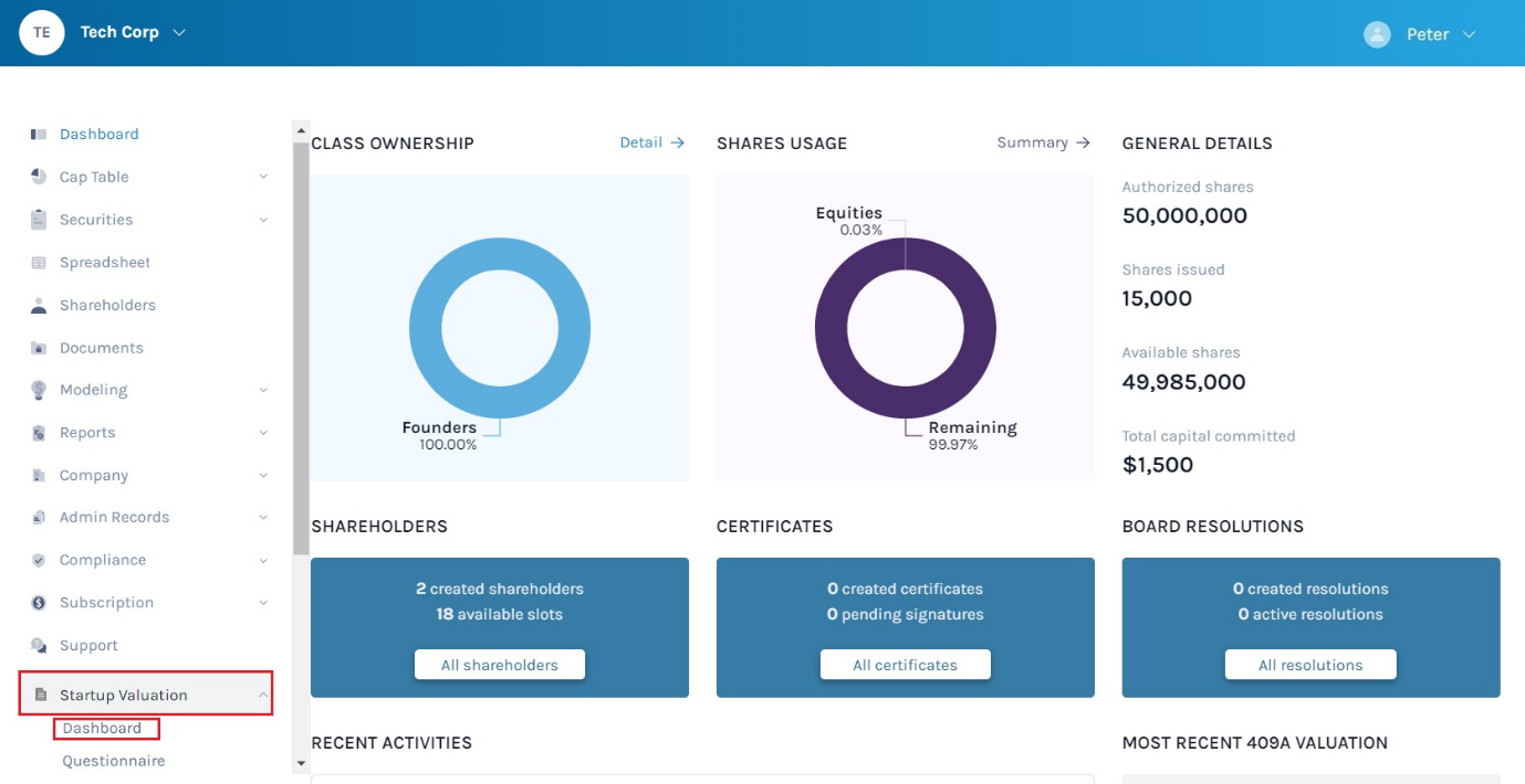 startup valuation 