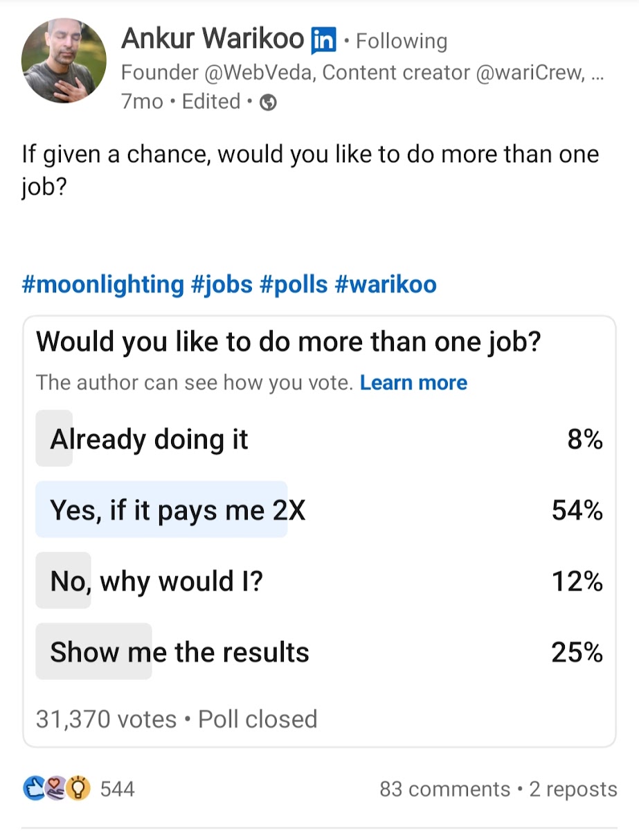 LinkedIn poll created by Ankur Warikoo