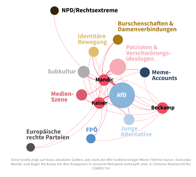 Urteile des Monats Mai: Niederlagen für gleich 6 AfD-Politiker!