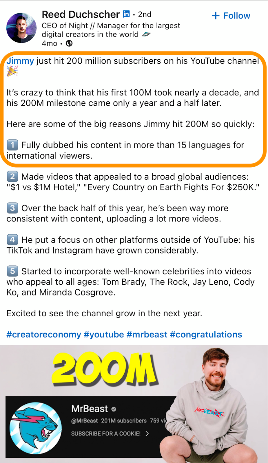 screenshot of a linkedin post annoucing that Mr. Beast hit 200 million youtube subscribers