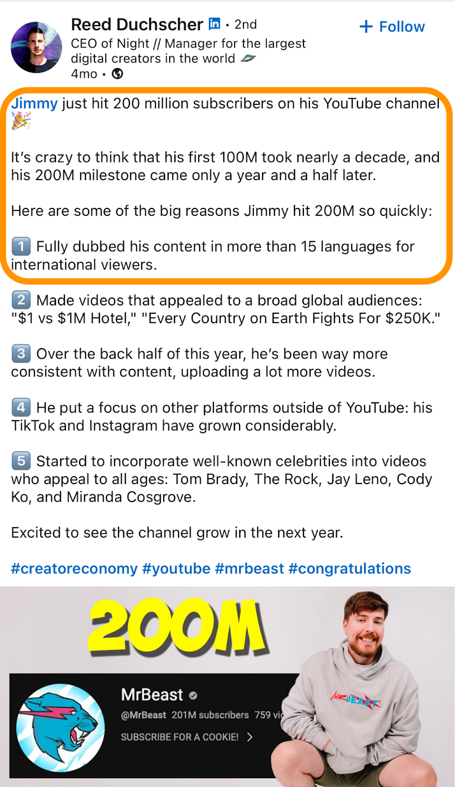 Screenshot of a LinkedIn post announcing that Mr. Beast has hit 200 million YouTube subscribers