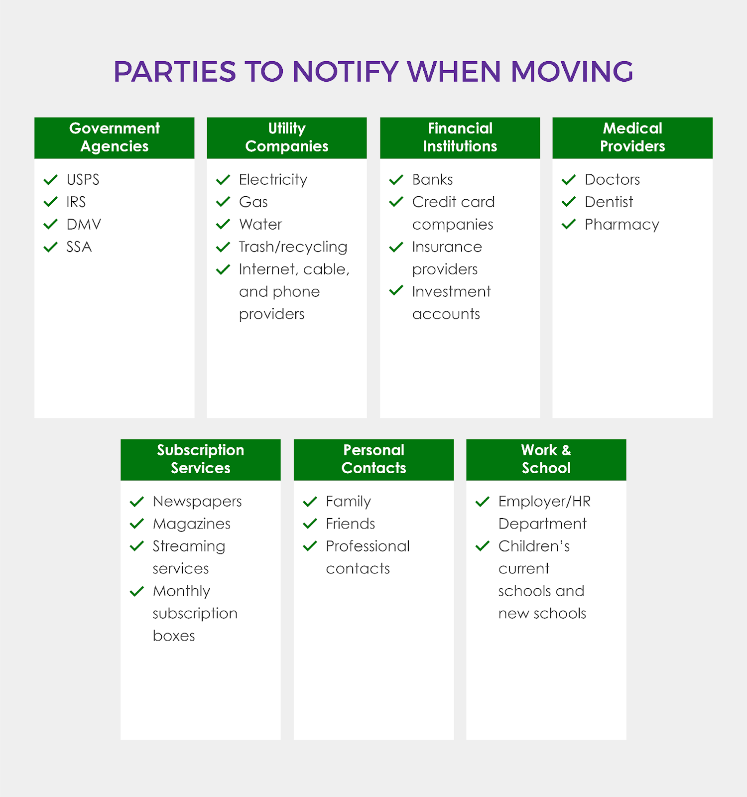 Parties to notify when moving