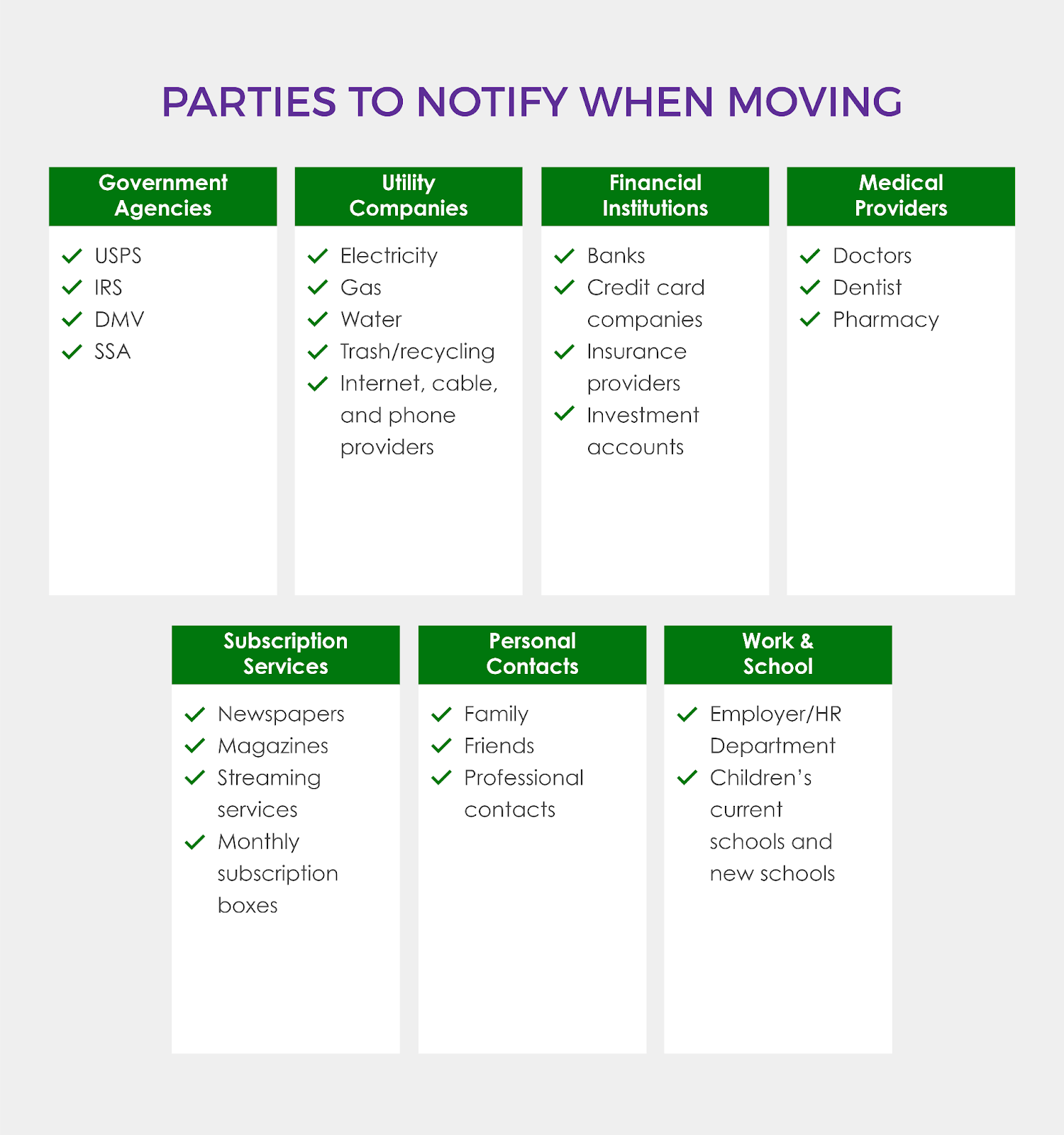 Moving States: How to Move to Another State | Key Storage