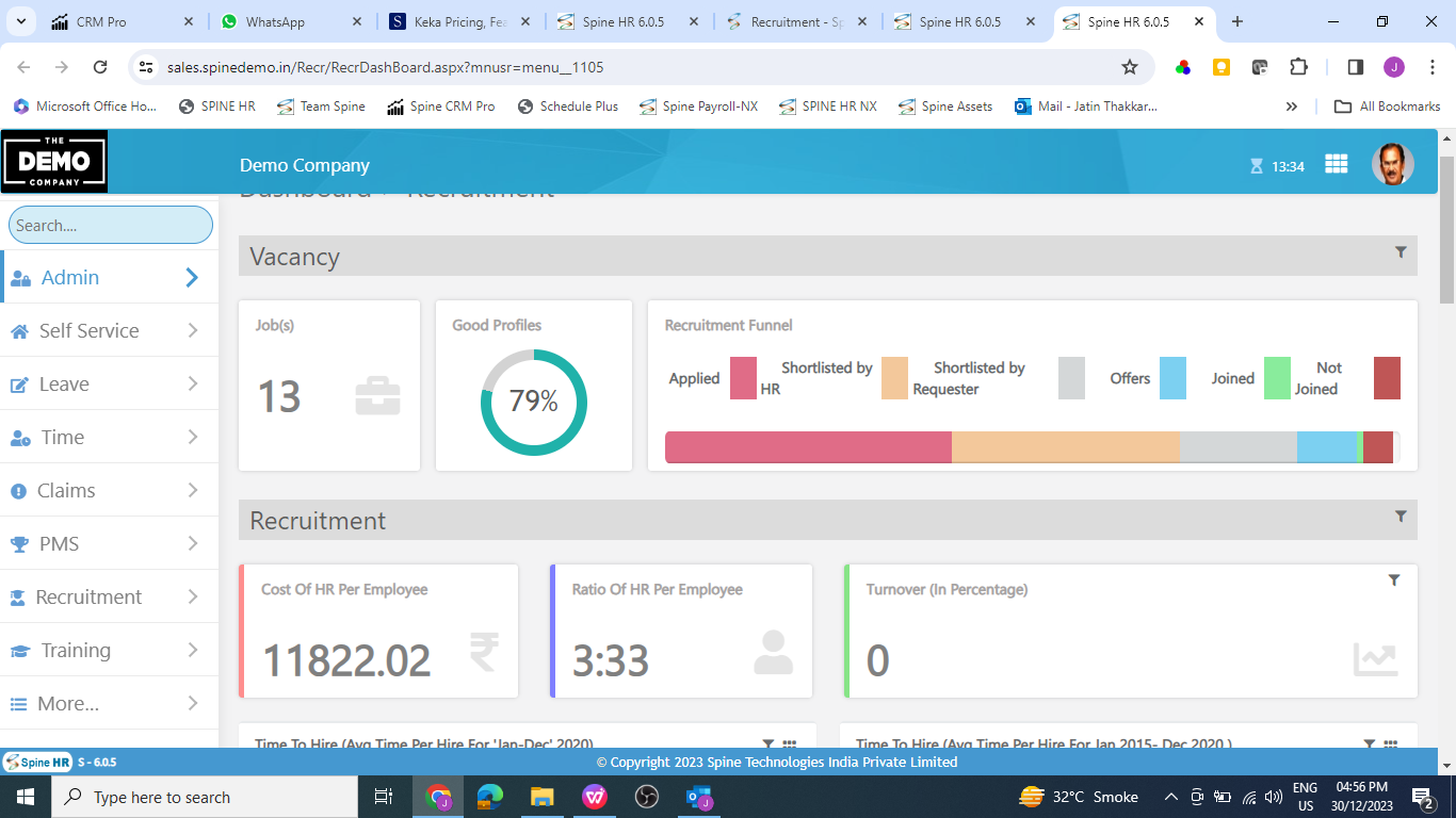 dashboards