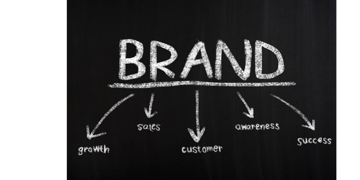 A graphic explaining brand competition by listing what how you achieve success.