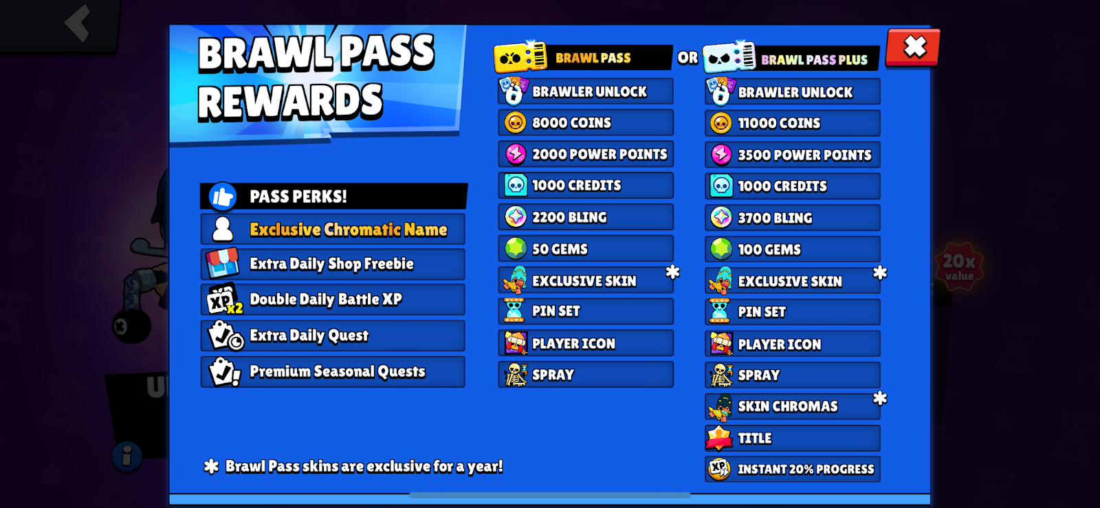 Brawl Pass Reqards