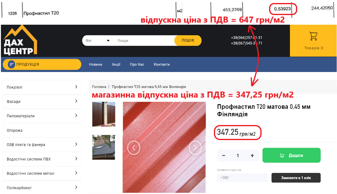 Тростянецька лікарня ремонтується за завищеними цінами на 1,4 млн грн