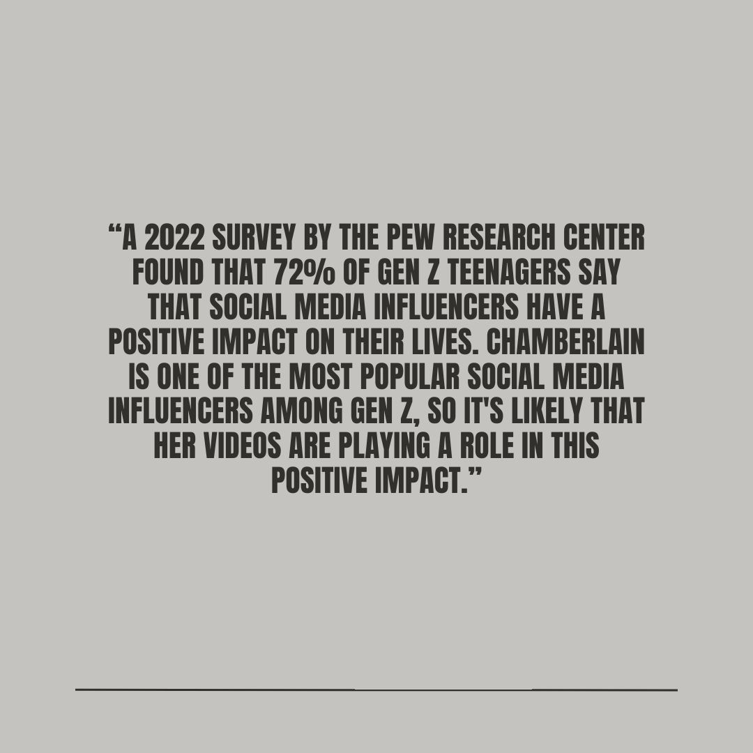 Pew Research Center's research on Gen-Z teenagers in social media.