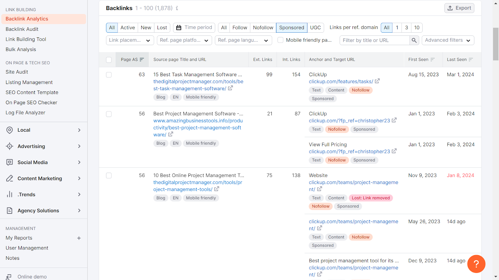 Screenshot showing a website's sponsored links identified through backlink analytics using Semrush.