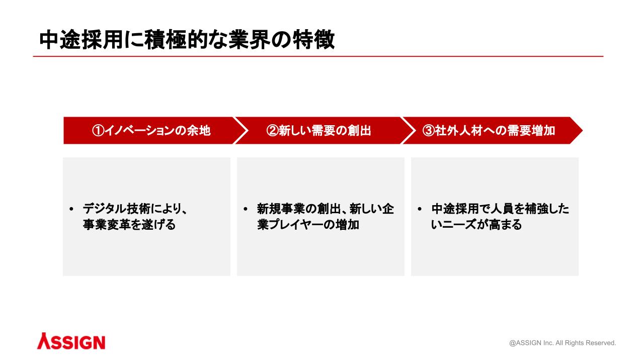 中途採用に積極的な業界の特徴