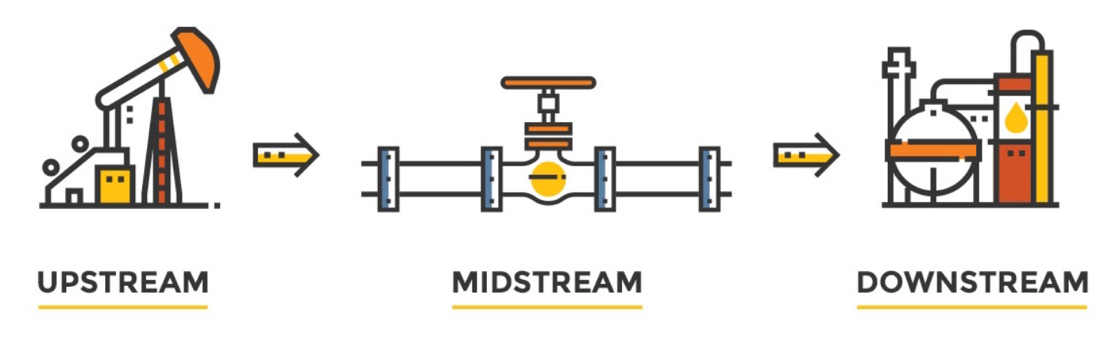 A line drawing of a pipe with a valve

Description automatically generated