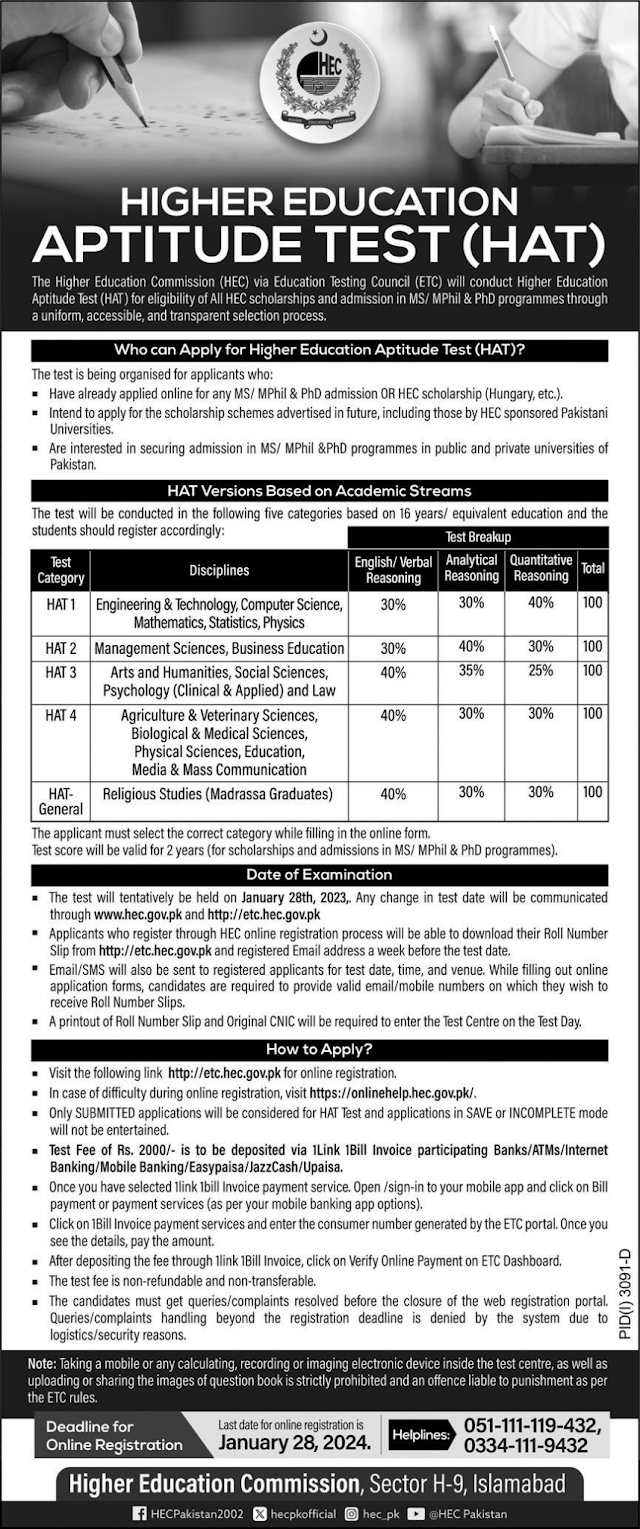 Latest Management Positions with HEC in Islamabad