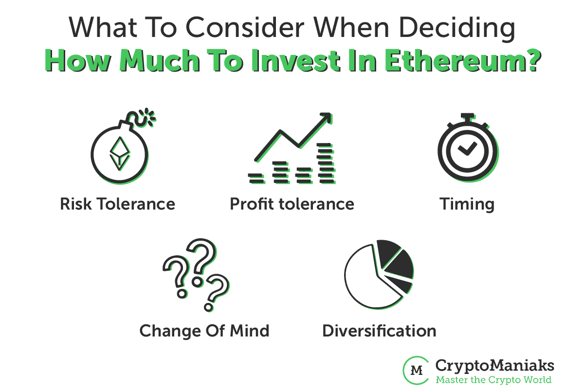 how much ethereum should you buy