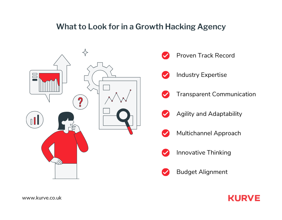 illustration of what to look for in a growth hacking agency - a graphical icon of a woman thinking on the left and a checklist on the right
