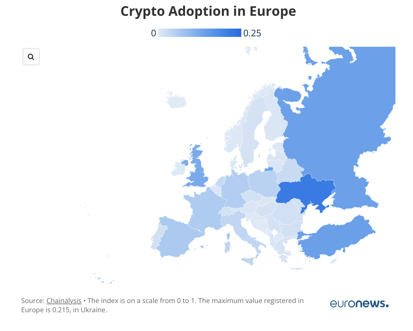 Crypto in Europe