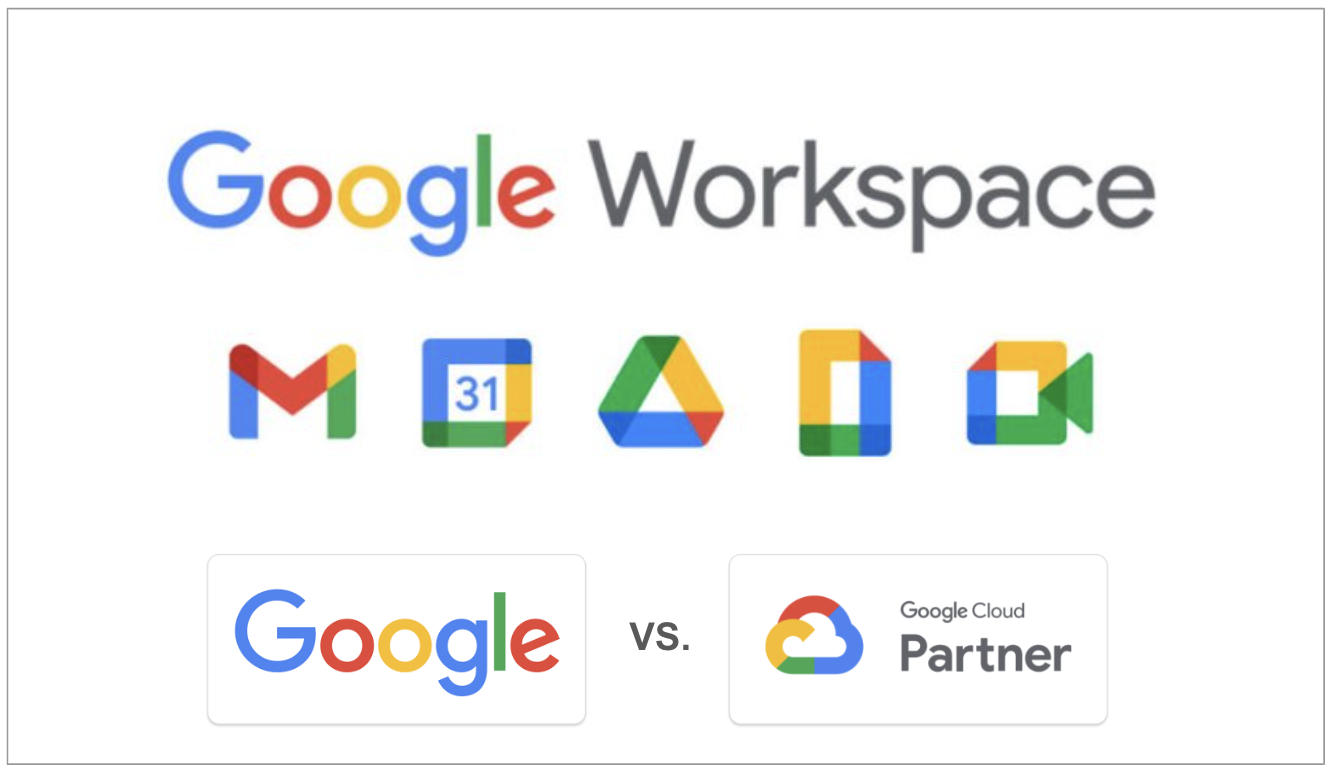 Buying Google Workspace from Google versus Reseller partners.