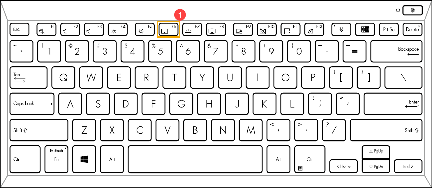 Tombol Fungsi (Hotkey) F6 atau F9 untuk enable/disable fungsi touchpad laptop