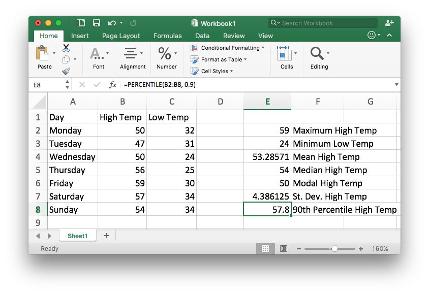 The completed example. A table has been provided that corresponds with the following visual.