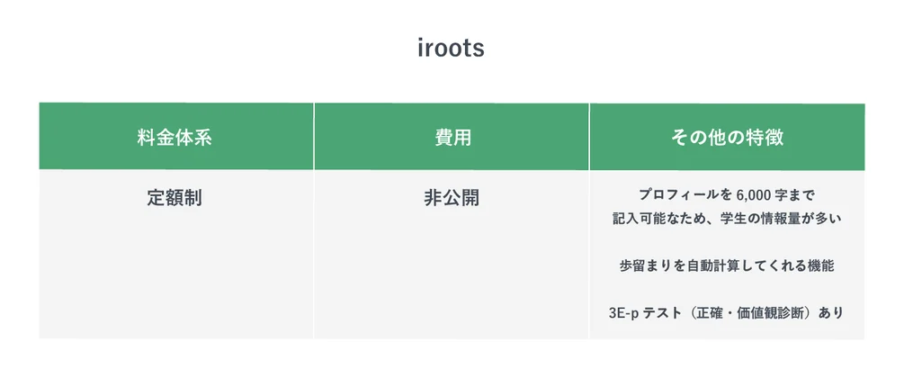 scout-type-adoption11