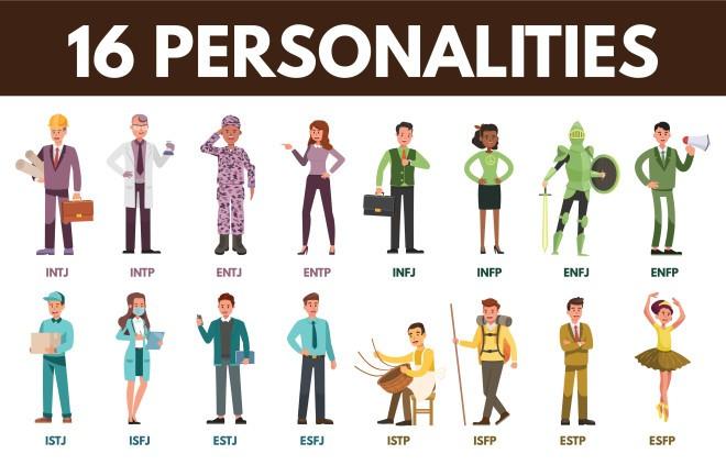 16 Personalities