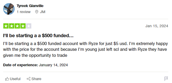 Ryze Funding reviews