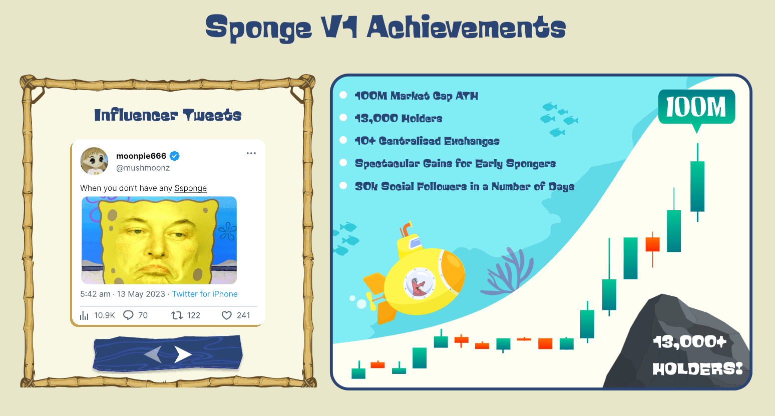 spongev1