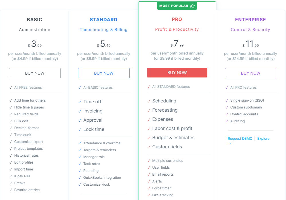 Clockify Pricing